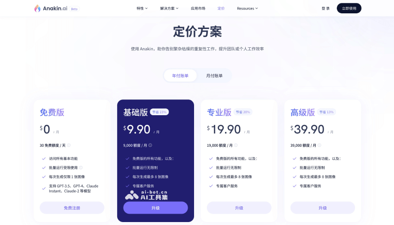 Anakin.ai的价格